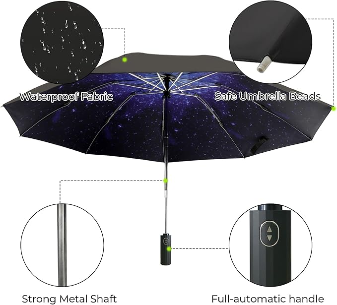 LLanxiry Compact Travel Umbrella, Mini Windproof Umbrellas - Image 2