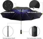LLanxiry Compact Travel Umbrella, Mini Windproof Umbrellas - Image 2