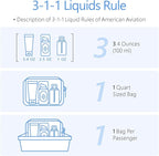 PACKISM TSA Approved Toiletry Bag - Image 5