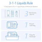 PACKISM Clear Makeup Bag - Image 9