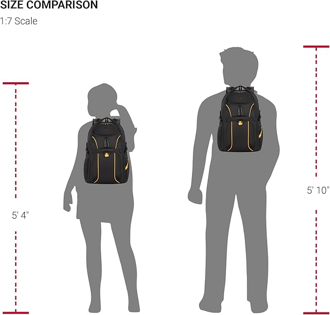 SwissGear Mini 1900 Scansmart Slim Version Laptop Backpack - Image 7