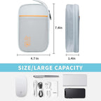 Electronics Travel Organizer, Portable Waterproof Electronic Travel Storage Bag - Image 4