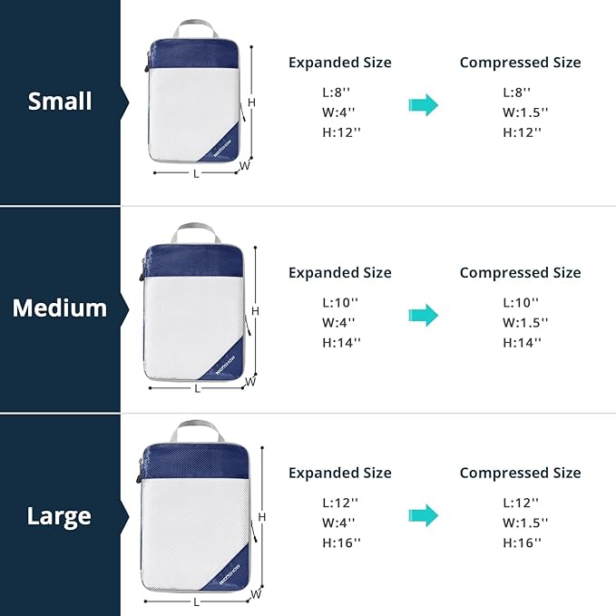 6 Set Compression Packing Cubes - Image 4