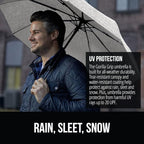 GORILLA GRIP Strong Stick Umbrella - Image 3