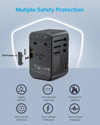 Universal Travel Adapter, VINTAR 100W GaN International Power Adapter - Image 5