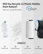 ECOHUB Hydration Backpack for Men Women, 20L Lightweight Hiking Daypack Cycling - Image 8