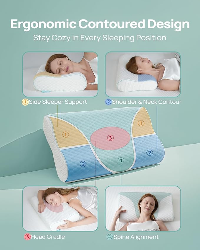 Memory Foam Neck Pillow for Pain Relief – Adjustable Contour, Portable & - Image 4