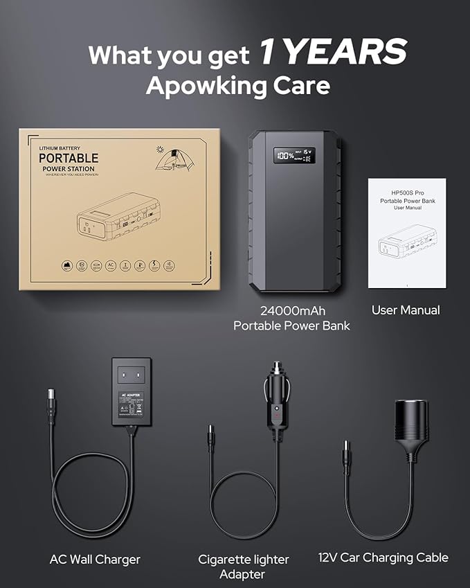 Apowking Power Bank with AC Outlet, 65W Portable Laptop Battery Bank Fast - Image 9