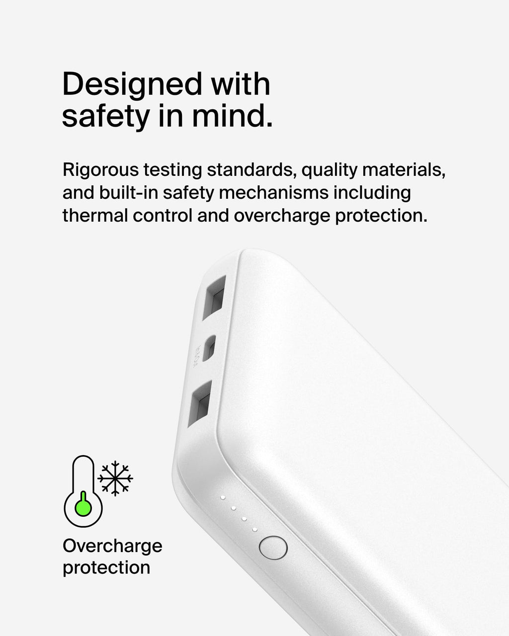 20000mAh 15W 3 Port Power Bank (White)