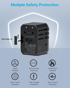 Universal Travel Adapter, VINTAR 70W GaN International Power Adapter - Image 6
