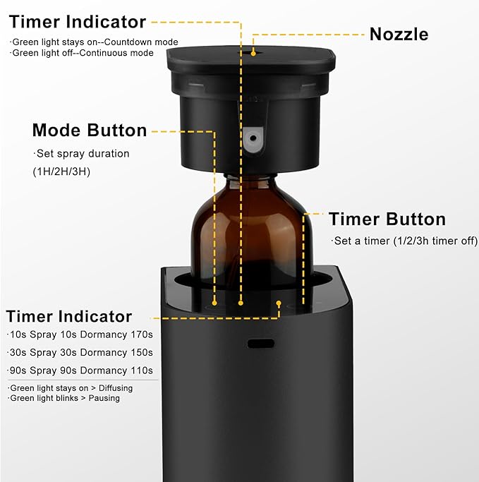 Waterless Essential Oil Diffuser，4000 mAh Large Battery, max 120ml Capacity, Suitable for Hotels, Large Rooms, Offices, bedrooms，Aluminum Alloy Desktop Scent Diffuser (Black)