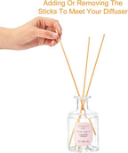 Chloefu Lan Cashmere Vanilla Reéd Diffuser Set with Flowers Reéd Diffuser Sticks, 6.7oz Scent Fragrance Essential Oil Diffuser for Bedroom Bathroom Home Décor Shelf Decor