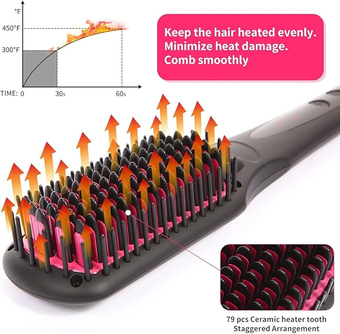 ion Hair Straightener Brush, Anti-Scald hot Hair Styling Tools & appliances Comb for Natural Thick Hair Women, Portable Electric Ceramic Heated Hair straightening Brush