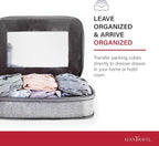 Compression Packing Cubes for Travel Organizers - Image 7