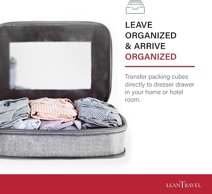 Compression Packing Cubes for Travel Organizers - Image 7