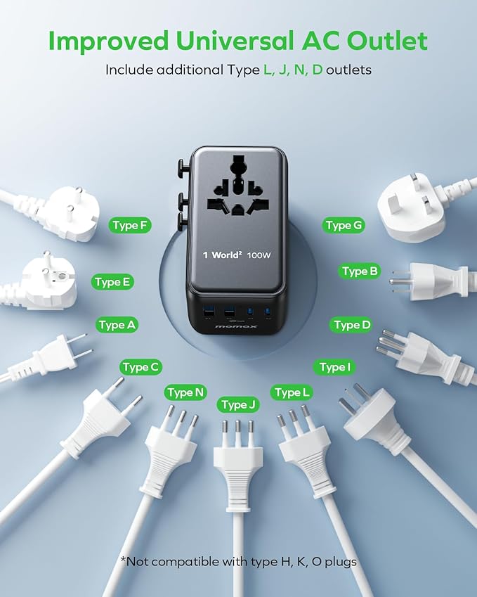 MOMAX Universal Travel Adapter, GaN 100W International Power Adapter, 2 AC - Image 7