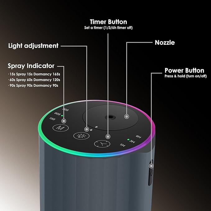 Waterless Essential Oil Diffuser, Battery Powered Mini Scent Air Machine, Aromatherapy Mist Diffuser for Home Room Car Office (Grey)