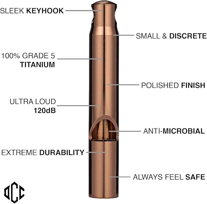 DAILYCARRYCO. TiWhistle - Image 2