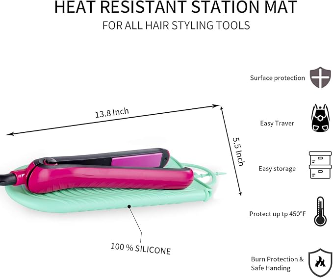 ZAXOP Silicone Heat Resistant Holder Mat Pouch for Flat Iron,Curling Iron,Hot Hair Tools (mintgreen)