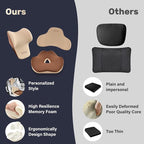 Coverado Car Seat Cushion and Lumbar Support - Image 7