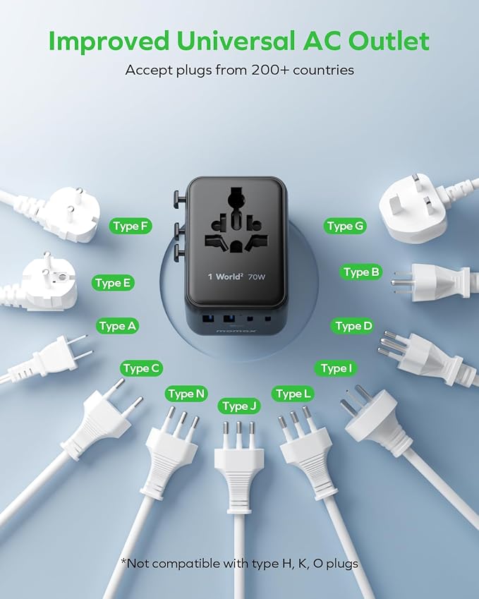 MOMAX Mini Universal Travel Adapter, GaN 70W International Power Adapter - Image 7