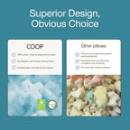 Coop Home Goods Cool+ Adjustable Pillow, Queen Size Plus Shaped Memory Foam - Image 9