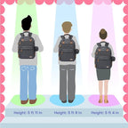 iniuniu Diaper Bag Backpack, 4 in 1 kit Large Unisex Baby Bags - Image 8