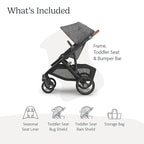 UPPAbaby Vista V3 Stroller - Image 2