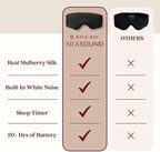 SilkSound 100% Mulberry Silk Bluetooth Sleep Mask - Image 4
