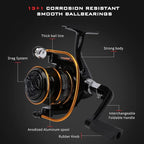 Collapsible Fishing Rod and Reel Combo, BalanZze Telescopic Fishing Rod - Image 3