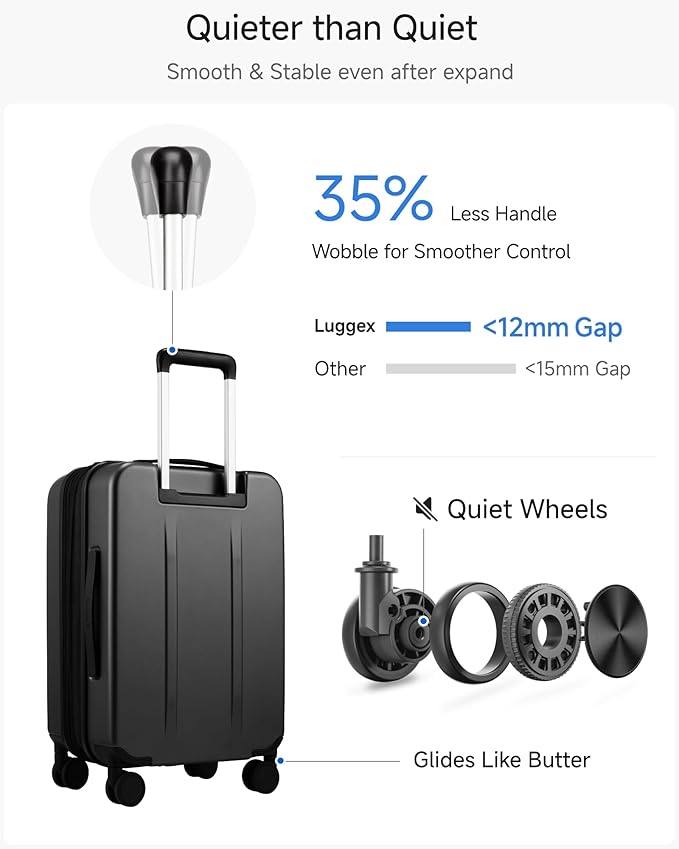 LUGGEX Luggage Sets 2 Piece, FLO5 Expandable Polycarbonate Hard Shell Suitcase - Image 6
