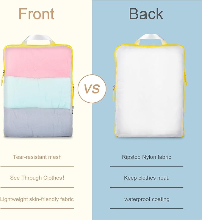 Lightweight Compression Packing Cubes - Image 7