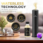 Luxury Hotel Diffuser Oil for Hotels and Homes - Aromatherapy Oils for use with an Essential Oil Diffuser at Home - Fragrance-Scent Diffuser Oil Blend (The Penthouse) 4.05fl oz (120ml)