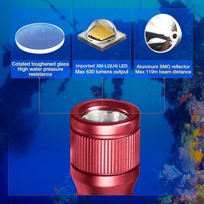 ORCATORCH D560 Mini Scuba Dive Light Headlamp 650 Lumen Mask Diving Flashlight - Image 3