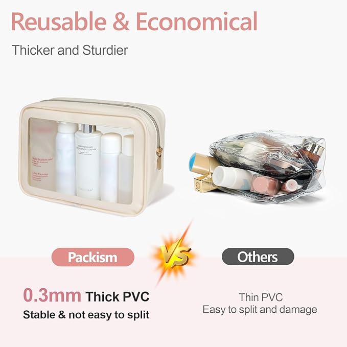 PACKISM Clear Makeup Bag - Image 7