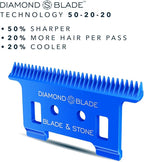 Blade & Stone Professional Hair Trimmer for Men PT301 | Diamond-S Blade | Micro-Gap Tech | 7200 RPM Durable Motor, All-Metal, Cordless Hair Trimmer - The Aviator