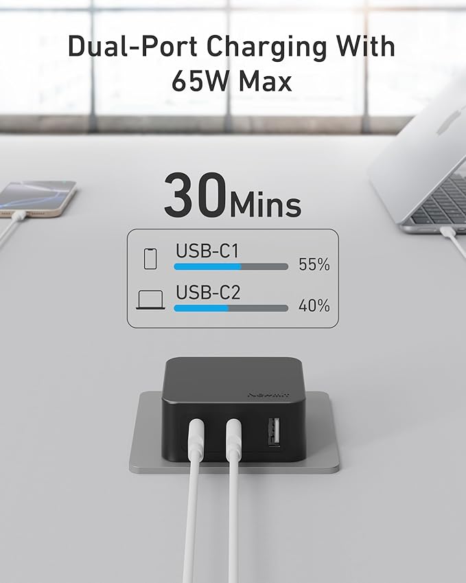 Nekmit 67W Flat USB C Charger Block, 3-Port GaN Fast Wall Charger, USB C Wall - Image 3