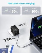 Universal Travel Adapter, VINTAR 75W GaN International Power Adapter - Image 2