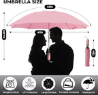 Compact Inverted Travel Umbrella, Automatic Open Close, 9-Rib 46 Inch Windproof - Image 4