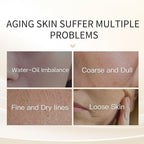 Vitamin C & Retinol Serum Capsules Set – 48 pcs VC for Morning + 48 pcs VA for Evening - Anti-Aging & Anti-Wrinkle Skincare Face Serum - Smooth Fine Lines Hydrate & Firm Skin - Travel-Friendly Gifts