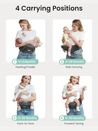 Baby Hip Seat Carrier, GROWNSY Ergonomic Hip Seat Baby Carrier - Image 7