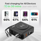 PWR Travel PRO 5-in-1 Power Bank - Image 4