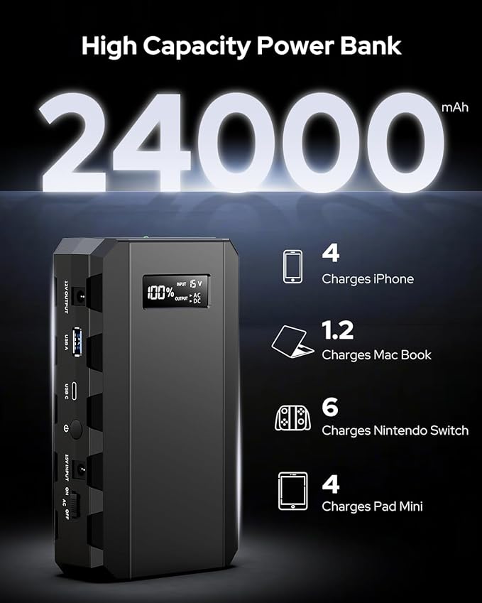 Apowking Power Bank with AC Outlet, 65W Portable Laptop Battery Bank Fast - Image 2