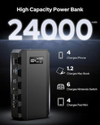 Apowking Power Bank with AC Outlet, 65W Portable Laptop Battery Bank Fast - Image 2