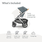 UPPAbaby Vista V3 Stroller - Image 2