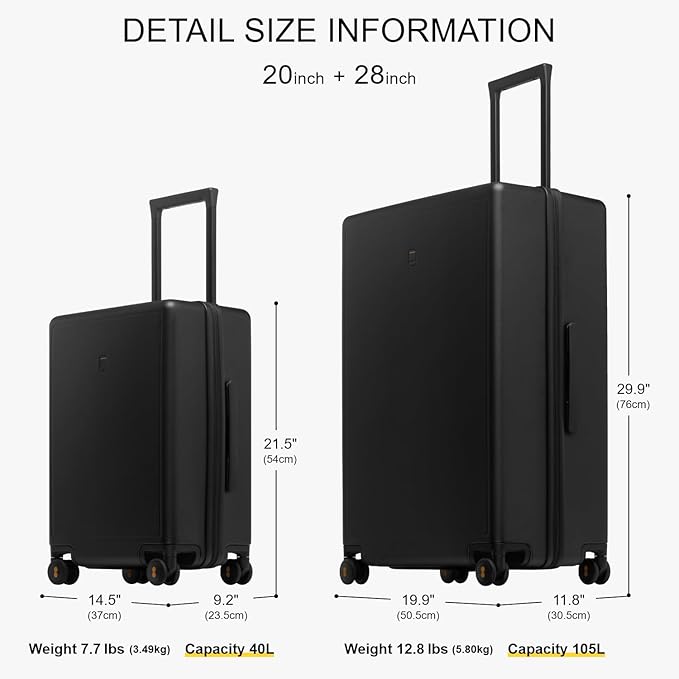 LEVEL8 Luggage Sets 2 Piece, 20/28 inch Hardshell Suitcases Sets, Lightweight - Image 9