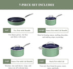 Nuwave 7pc Cookware Set Healthy Duralon Blue Ceramic Nonstick Coated, Diamond - Image 2