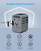 Universal Travel Adapter, VINTAR 35.5W International Power Adapter - Image 5