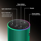 Waterless Essential Oil Diffuser, Battery Powered Mini Scent Air Machine, Aromatherapy Mist Diffuser for Home Room Car Office (Green)