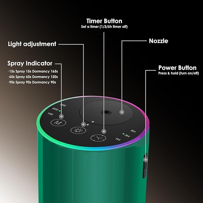 Waterless Essential Oil Diffuser, Battery Powered Mini Scent Air Machine, Aromatherapy Mist Diffuser for Home Room Car Office (Green)